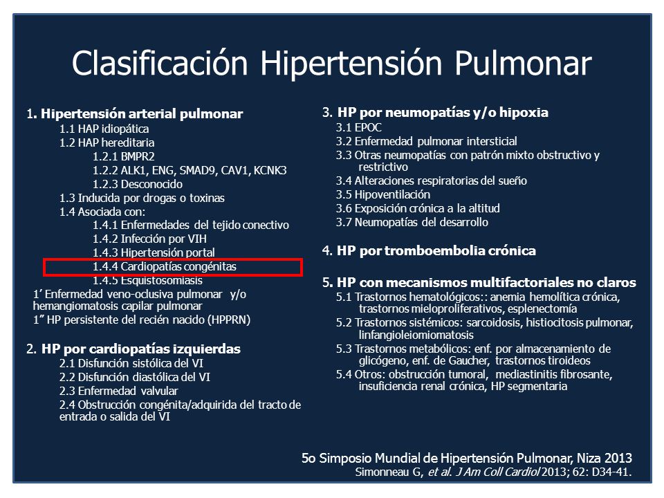 Rvsp en hipertensión pulmonar